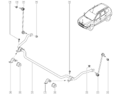 Стабілізатор поперечної стійкості Задня частина Оригінал Dacia Duster 546114265R