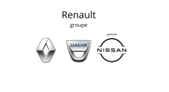 Дзеркало Новий оригінал Renault 6020019639