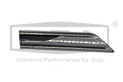 Смуга крила Інтерфейс Права 760853688F 88531813202 VW Touareg DPA