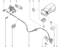 Ручка відкидного клапана Інтерфейс Kangoo Megane 7700834395