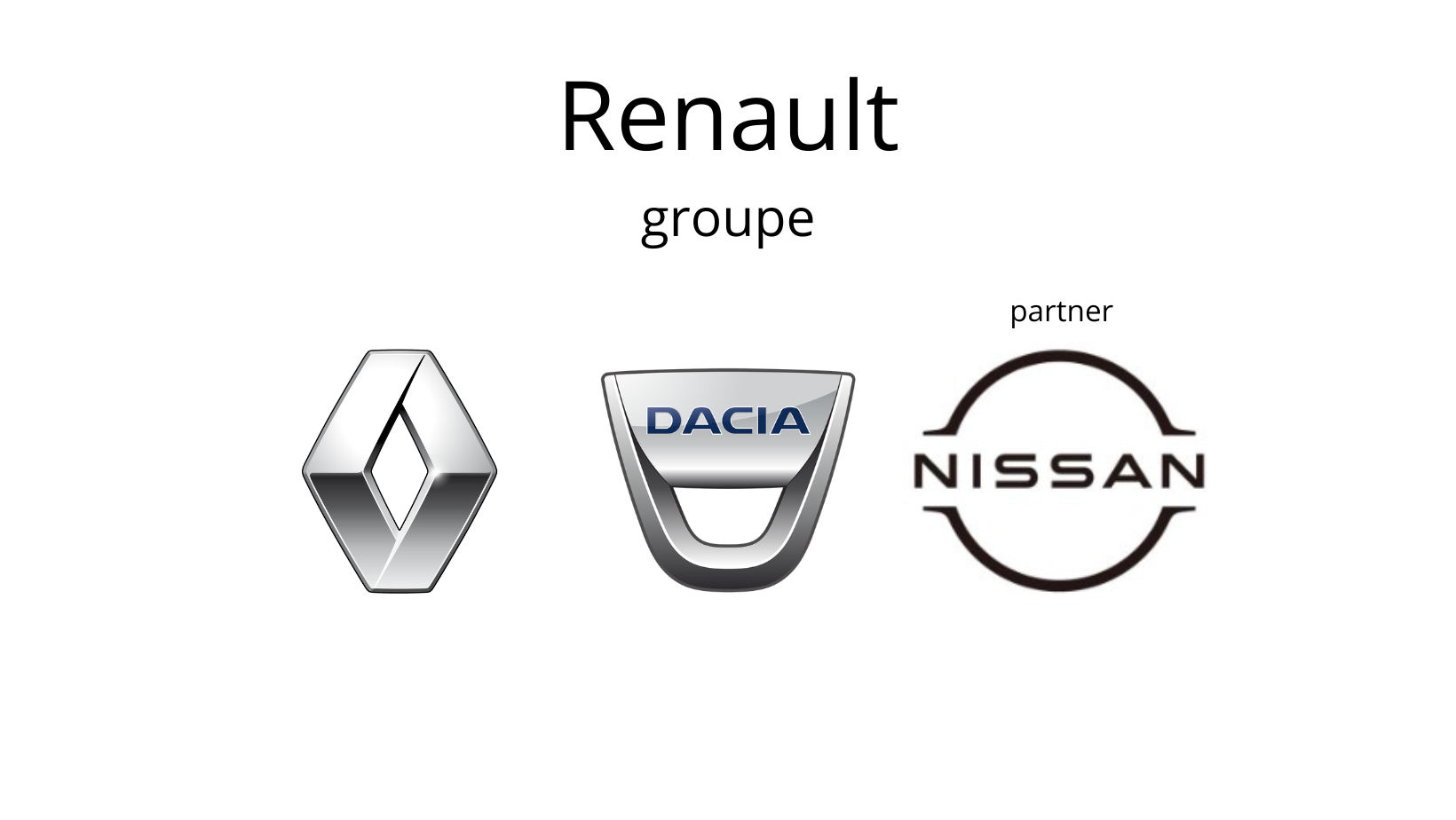 Подушка двигуна Новий оригінал 1123200Q0B 8200675217 Renault Nissan main product photo
